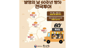 "성심당 빵 전국서 만나요" 특허청, 발명의 날 60주년 홍보 이벤트