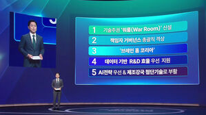 [SBS X 그랜드퀘스트] 김현우 SBS 8뉴스 앵커 "기술강국 재도약 위한 SBS의 정책 제언"