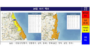 강원&middot;경북 동해안 산불위험지수 (사진=국립산림과학원 제공, 연합뉴스)