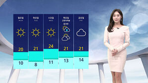 [날씨] 전국 곳곳 건조특보&hellip;동해안 중심으로 강풍주의보
