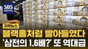 [자막뉴스] 국민 돈 쪽쪽 빨아들이더니&hellip;은행들 또 '역대급' 찍었다