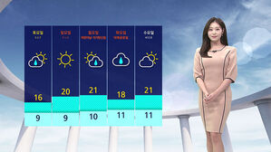[날씨] 전국 강한 바람 영향권&hellip;황금연휴에 비 소식
