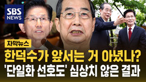 [자막뉴스] 김문수의 약진? '단일화 선호도' 묻자&hellip;심상치 않은 여론조사 결과