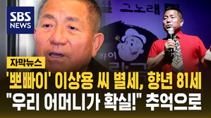 [자막뉴스] '뽀빠이' 이상용 씨 별세, 향년 81세&hellip;"우리 어머니가 확실합니다" 이제는 영원히 추억으로