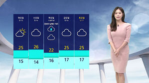 [날씨] 낮에는 초여름 더위&hellip;저녁엔 10도 이상 기온 '뚝'
