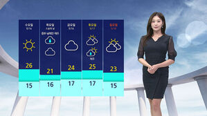 [날씨] 서울 낮 최고 25도&hellip;큰 일교차 주의