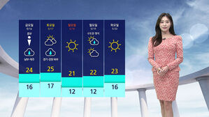 [날씨] 어제보다 쌀쌀한 날씨&hellip;제주 &middot; 남해안 많은 비