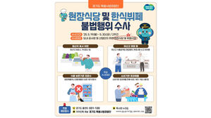 경기도, '함바집' 등 건설 현장 식당 360곳 집중 수사