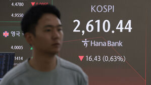 코스피 장중 낙폭 커져 2,600선 공방&hellip;코스닥 1.6% 하락