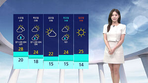 [날씨] 구름 있지만 '초여름 날씨'&hellip;내일도 더위 이어져요