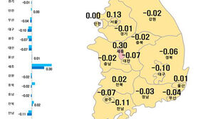 5월 셋째주 시도별 아파트 매매가격 동향(사진=한국부동산원 보도자료 갈무리, 연합뉴스)
