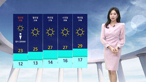 [날씨] 전국 곳곳 산발적 비&hellip;영남 해안가 강풍주의보