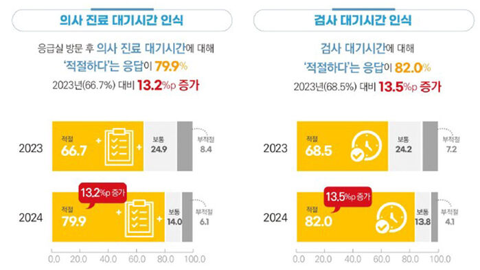 (사진=국립중앙의료원 제공)