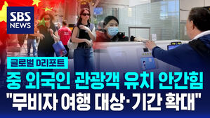 [글로벌D리포트] 중국, 외국인 관광객 유치 안간힘