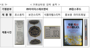 공정위, 푸라닭&middot;60계치킨 '가맹점주 구매 강요' 갑질 적발