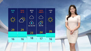 [날씨] 자외선&middot;오존 대비하세요&hellip;주말에도 맑은 하늘