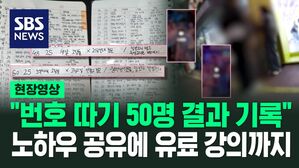 [영상] "자, 내려가서 말 걸어요!" 번호 따기 강의? '번따' 기록 공유에 "소름 끼쳐!"