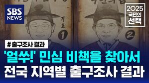 [국민의선택] '얼쑤!' 민심 비책을 찾아서&hellip;전국 지역별 출구조사 결과