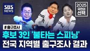 [국민의선택] 후보 3인 '불타는 스피닝'&hellip;전국 지역별 출구조사 결과