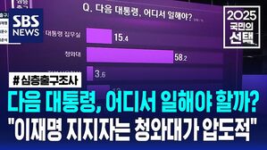 [국민의선택] 다음 대통령, 어디서 일해야 할까?&hellip;심층출구조사 결과 보니