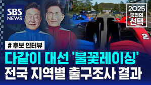[국민의선택] 전국 지역별 출구조사 결과, '불꽃 레이싱'으로 말아 왔습니다