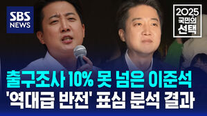 [국민의선택] 출구조사 10% 못 넘은 이준석&hellip;'역대급 반전' 표심 분석 결과가 나왔다