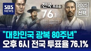 [국민의선택] "대한민국 광복 80주년" 오후 6시 전국 투표율 76.1%