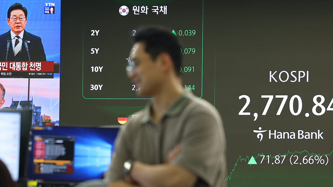 코스피가 2% 이상 오르며 2,770선을 넘긴 4일 서울 중구 하나은행 딜링룸 스크린에 코스피 지수와 이재명 대통령 취임 관련 뉴스가 표시돼 있다.(사진=연합뉴스)