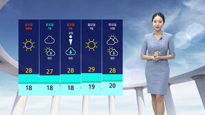 [날씨] 초여름 날씨 이어져…전국 하늘 맑게 드러나고 자외선 유의