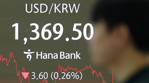 서울 하나은행의 환율 현황판