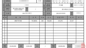 미군 부대 납품업체 사칭해 3천만 원 편취한 일당&hellip;경찰 수사 착수