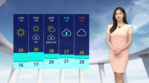 [날씨] 어제보다 선선한 날씨&hellip;하늘도 차차 맑아져요
