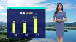 [날씨] 다시 30도 안팎 더위&hellip;전국 자외선 '위험'