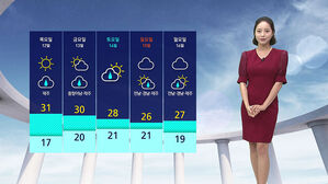 [날씨] 전국 자외선 '매우 높음'…전국 낮 30도 안팎