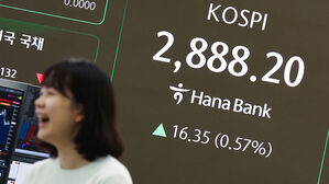 '오늘도 불장' 코스피 2,900선 근접&hellip;외인 순매수 지속