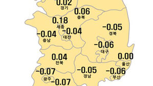 6월 둘째 주 아파트 매매가격지수 변동률(사진=한국부동산원 제공, 연합뉴스)