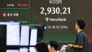 '파죽지세' 코스피