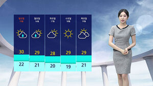 [날씨] 오후까지 경상권 중심 비&hellip;수도권은 낮 더위 계속