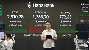 코스피, 장 초반 올라 2,900대 회복&hellip;코스닥 강보합