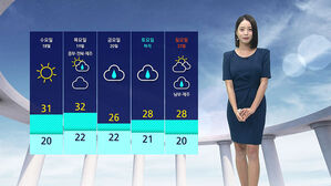 [날씨] 전국 곳곳 소나기…낮 최고 30도 안팎 무더위