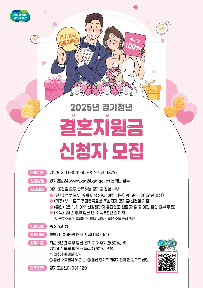 청년 신혼부부 결혼지원사업