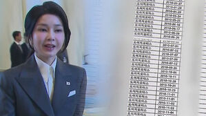 [단독] 주포가 계좌 관리 정황&hellip;'김건희 파일'도 전달?
