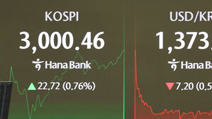 코스피 장중 3000선 돌파 (사진=연합뉴스)