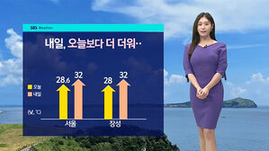 [날씨] 월요일 서울 낮 32도 '후텁지근'…당분간 무더위