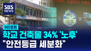[D리포트] 학교 건축물 34% '노후'&hellip;"안전등급 세분화"