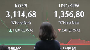 25일 서울 중구 하나은행 본점 딜링룸에서 직원들이 업무를 보고 있다. 이날 코스피는 전장보다 24.15포인트(0.78%) 오른 3,127.79로 시작했다.(사진=연합뉴스)