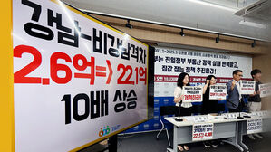똘똘한 한 채 선호가 만든 '초양극화'…대출 억제책 임박
