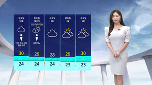 [날씨] 폭염 특보 확대&hellip;낮 한때 수도권 비