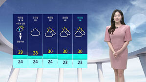 [날씨] 서울 전역에 폭염주의보&hellip;수도권&middot;강원내륙 소나기