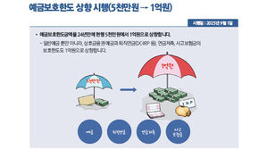 9월부터 예금 보호 5천만→1억 원&hellip;오늘부터 양육비 선지급제